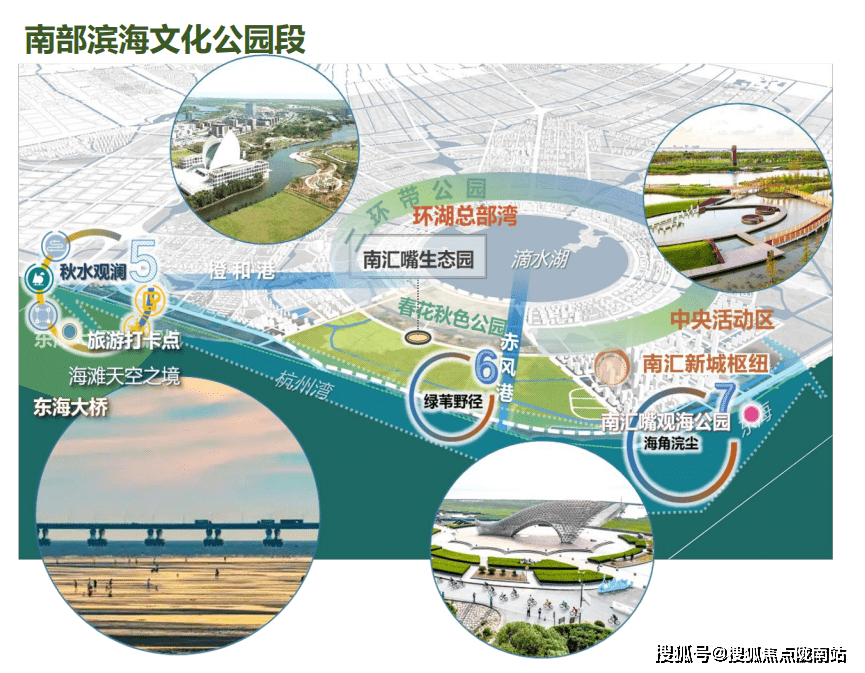 上实听海临港上实听海首页网站丨上实听海欢迎您丨楼盘详情户型价格