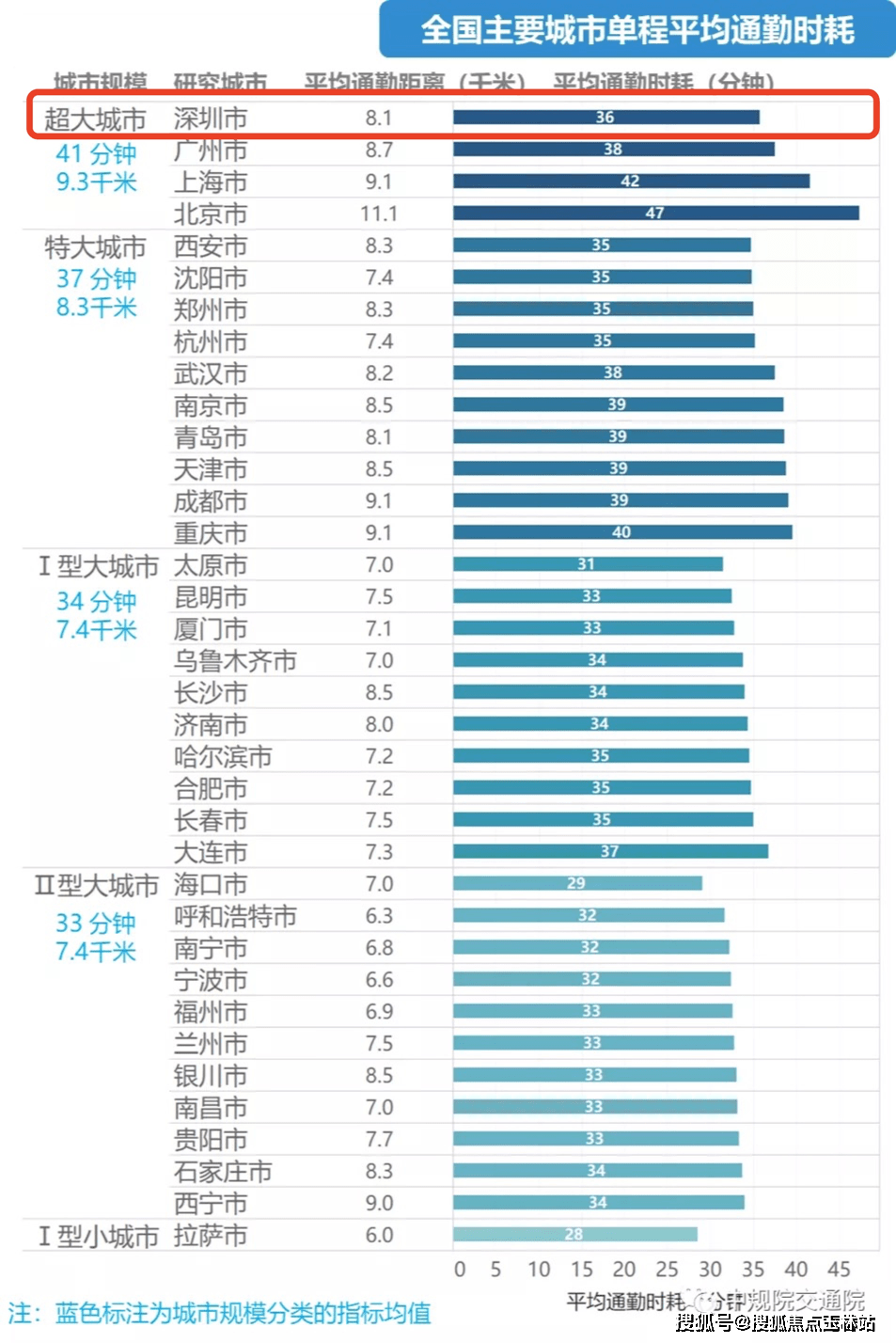 中山马鞍岛招商臻湾府招商臻湾府最新楼盘详情房价户型小区环境