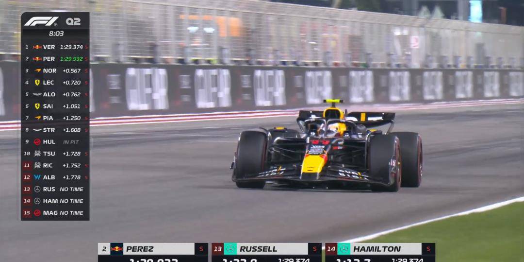 原创f1巴林站排位赛维斯塔潘杆位勒克莱尔第二