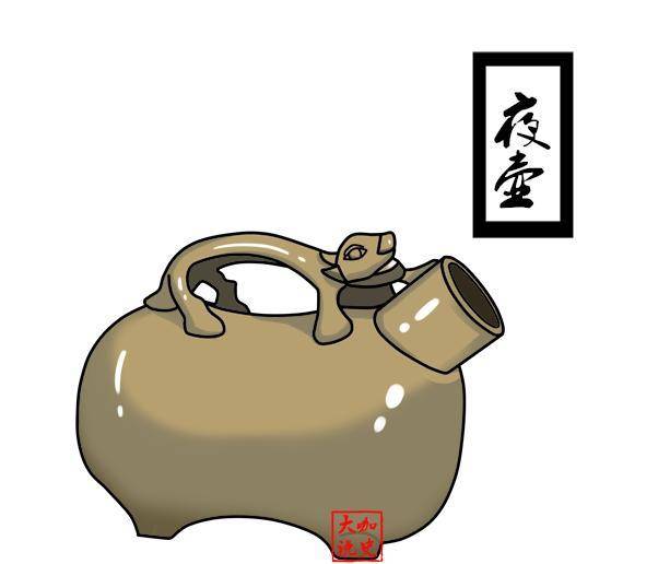 文物刚出土的时候被当成夜壶,专家发现上面的字后被认作国宝!