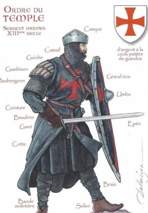 中世纪三大骑士团有这么多奇葩规定_圣殿_异教徒_语言