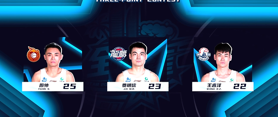 原创cba全明星三分预赛原帅第一名晋级pk贾明儒王锐泽麒麟雷蒙被淘汰