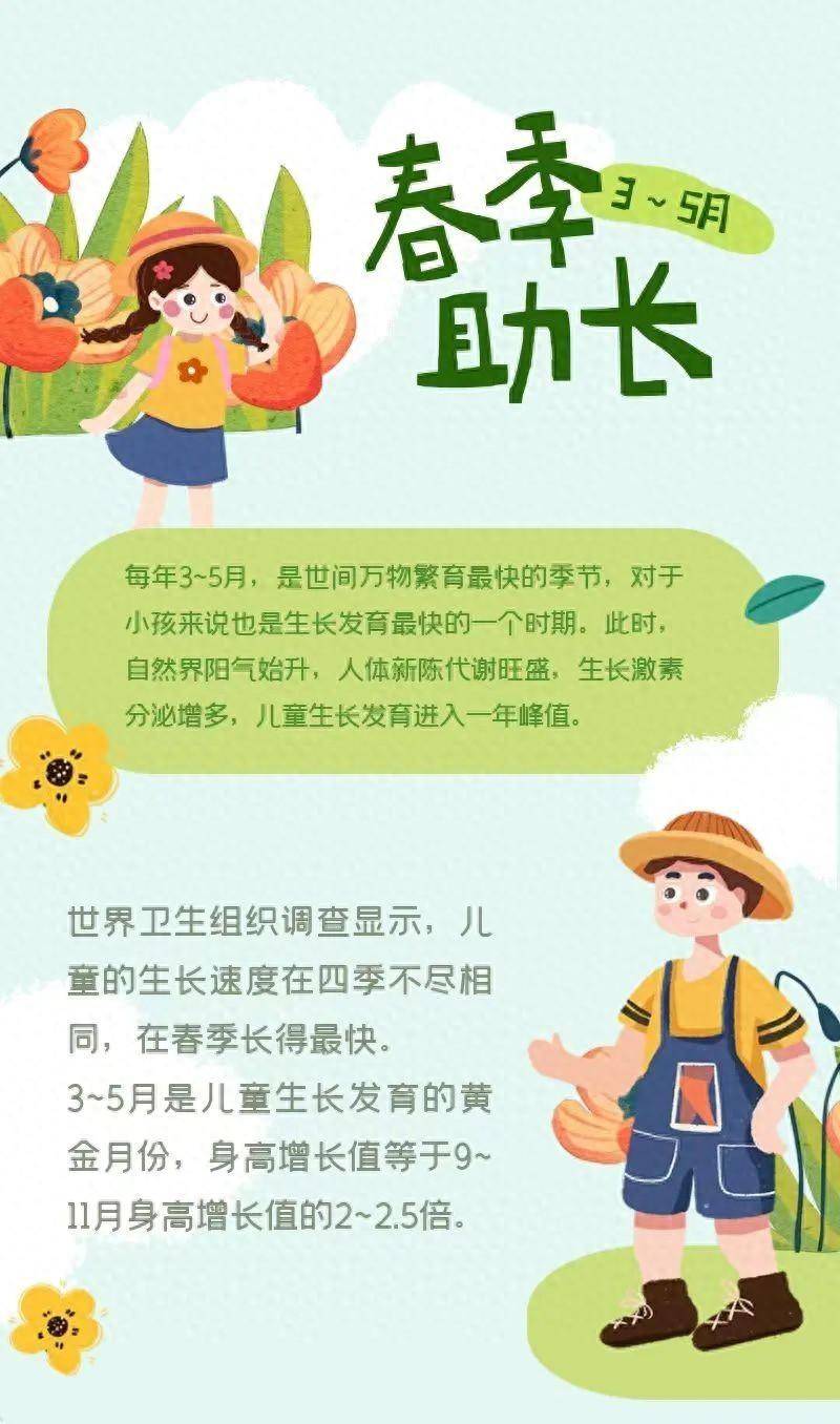 "小儿推拿" "穴位贴敷",蹿个儿秘诀别错过_孩子_睡眠_定位