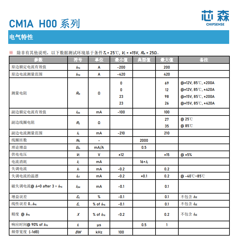国产替代 | 芯森电子cm1a h00闭环霍尔电流传感器介绍_测量_领域_数据