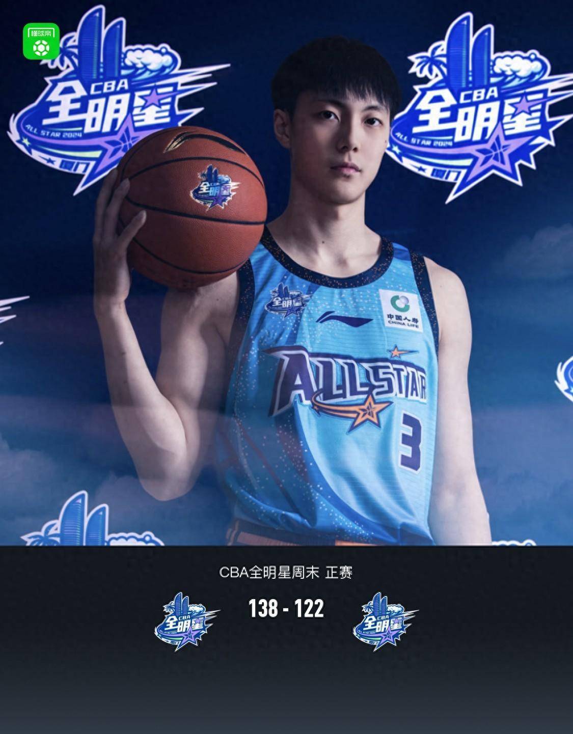 原创cba全明星正赛胡明轩31分夺mvp南区138122战胜北区