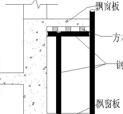 原创飘窗模板这样支模你们用过吗操作简便尺寸控制精确能循环用
