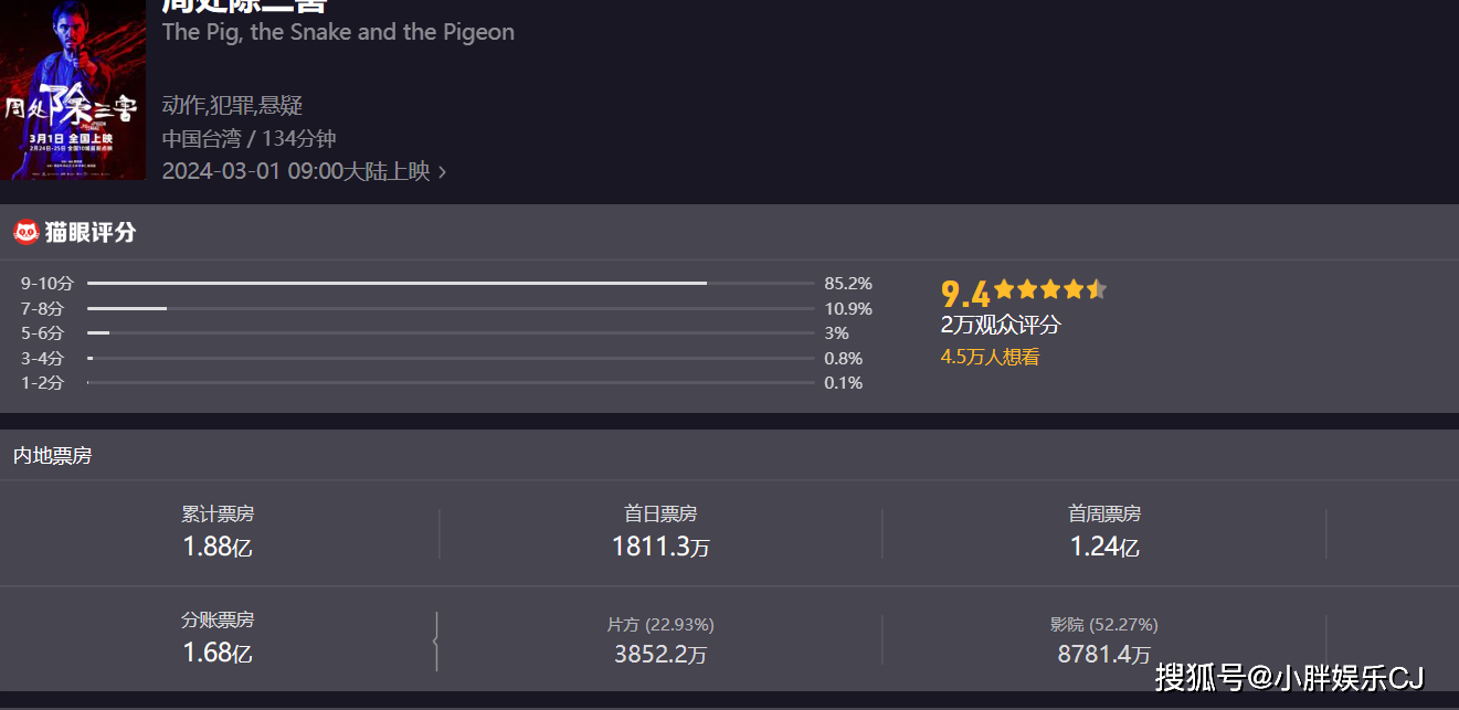 周处除三害》口碑井喷，陈桂林的原型，让所有人见识了人性复杂_搜狐网