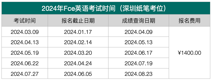 2024年雅思考試報名時間_雅思考試報名截止時間_雅思報名考試時間2020