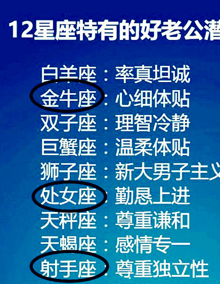 原创十二星座开口借钱套路大公开有些理由还很奇葩你被套路过吗