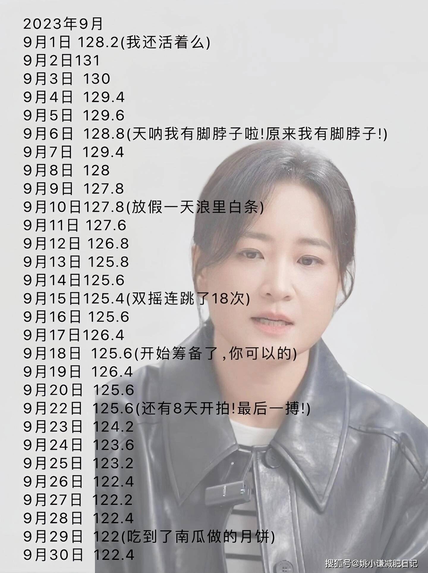 原创贾玲一年减了100斤真的太励志了公开6个方法