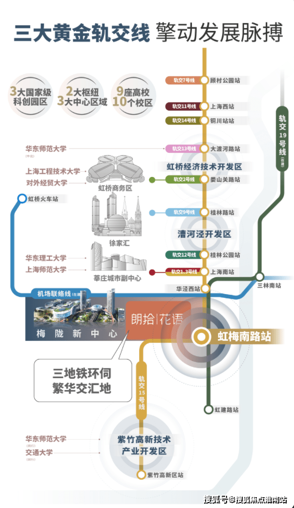 上海朗拾花语售楼处闵行万科朗拾花语欢迎您朗拾花语