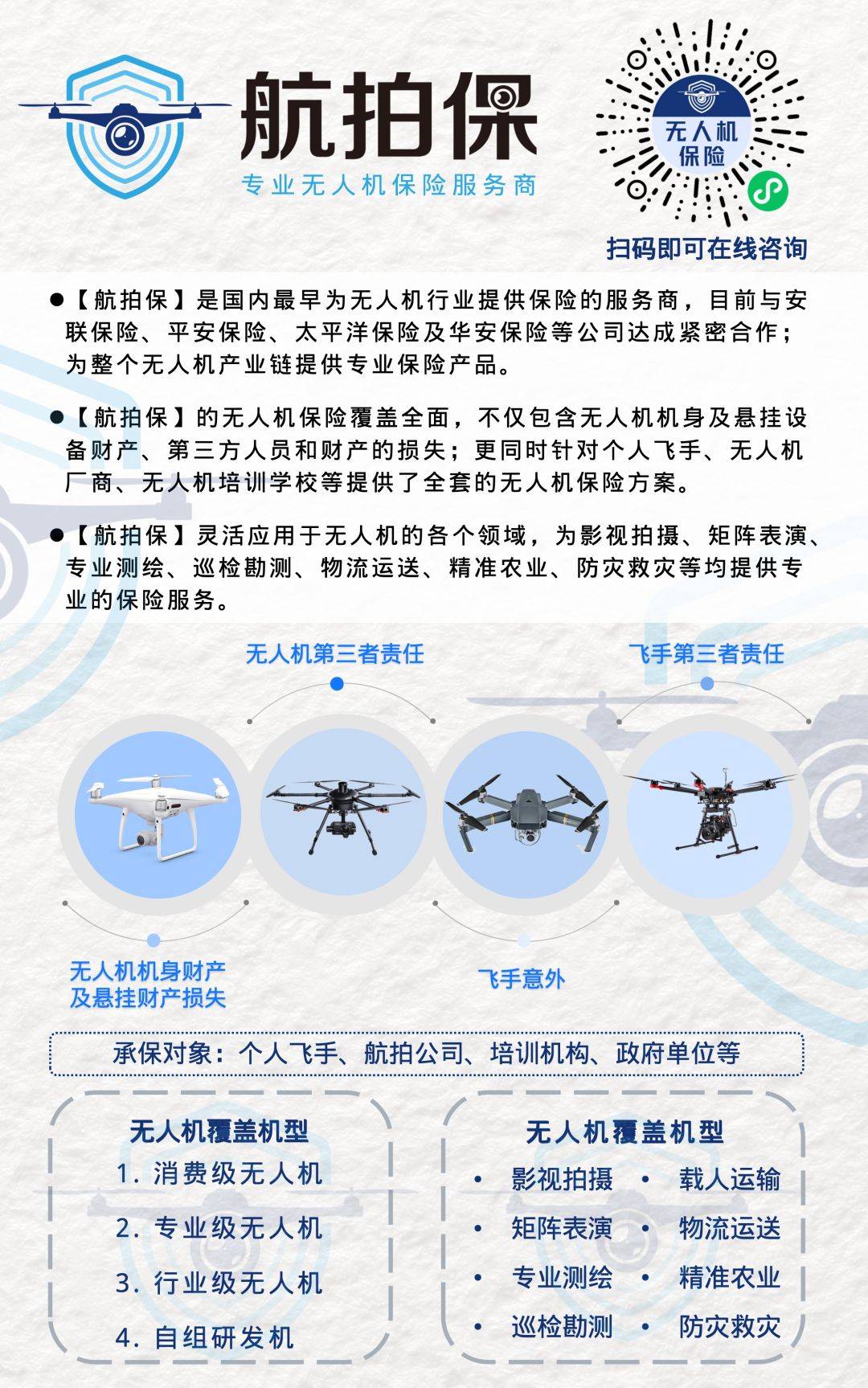 航拍保|2024 年中国工业无人机行业细分市场现状分析_植保_应用_农业
