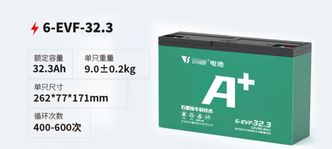 电动车的旧电池,到底能卖多少钱?今天就来算一笔账_搜狐汽车_搜狐网
