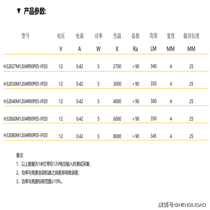 led灯带规格型号参数图片