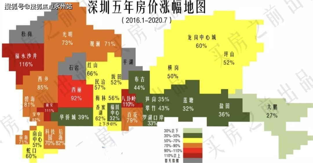 深圳房价2020最新价格图片