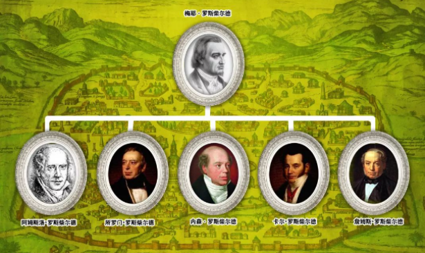 全球新家办掌握全球近一半财富罗斯柴尔德家族真能控制世界上