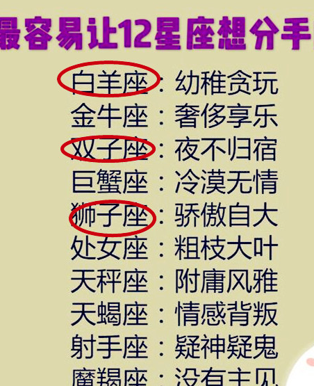 十二星座情绪失落百态,金牛座是压抑型星座,你的呢_爱情_狮子座_性格