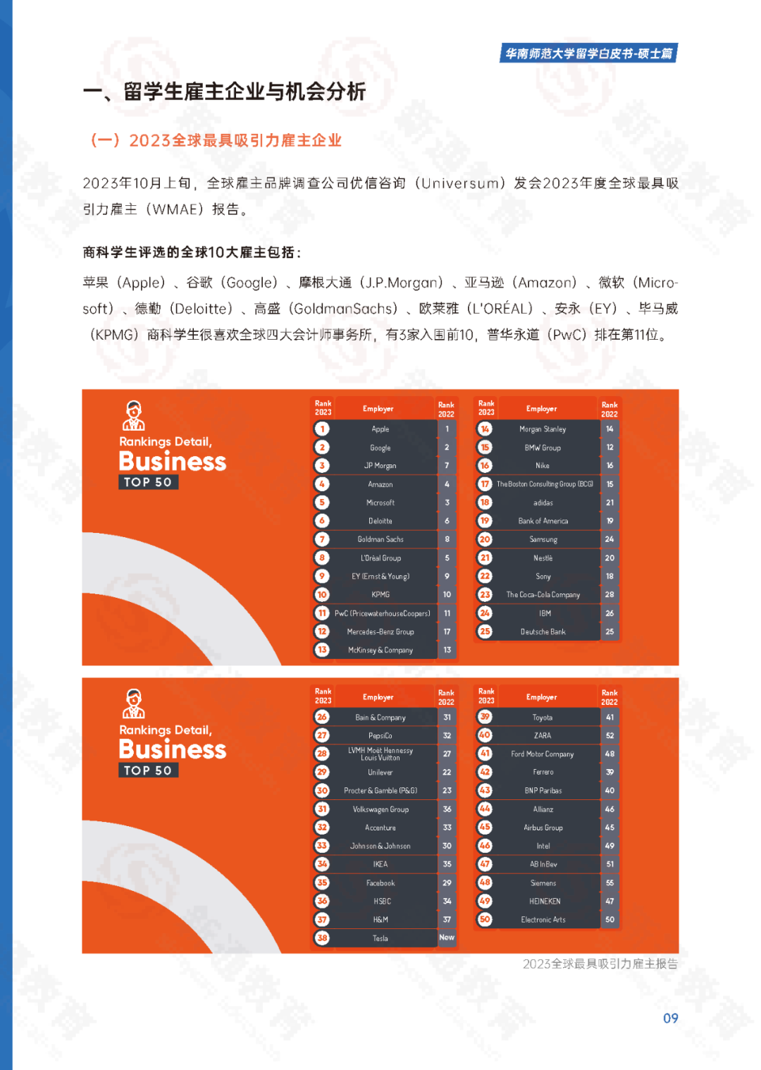 河北垃圾专科学校_河北垃圾学校_河北十大垃圾民办学院