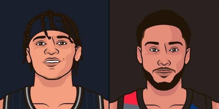 本-西蒙斯仅出场4165分钟,班凯罗是2023年的nba选秀状元