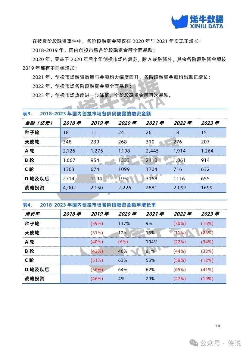 正常经颅多普勒报告单图片