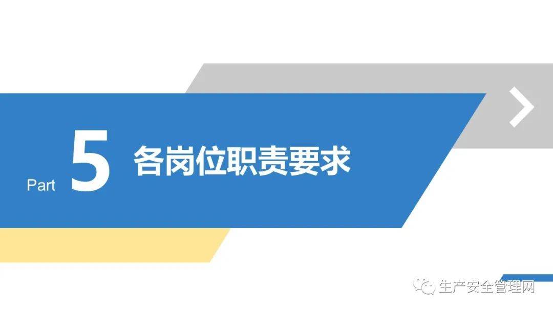 【ppt】盲板抽堵作业安全培训(46页)