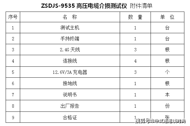 100kv20km電力電纜介損測量試驗系統