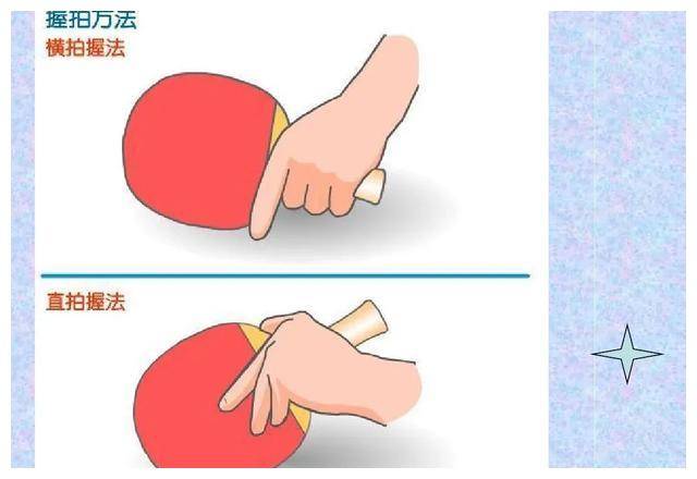 乒乓球技巧提升的五个关键阶段,你都能游刃有余吗?_技术_正手_控制