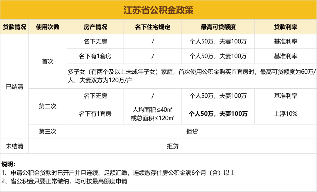 北京市落戶積分管理辦法_北京積分落戶征求意見稿_北京市落戶積分政策