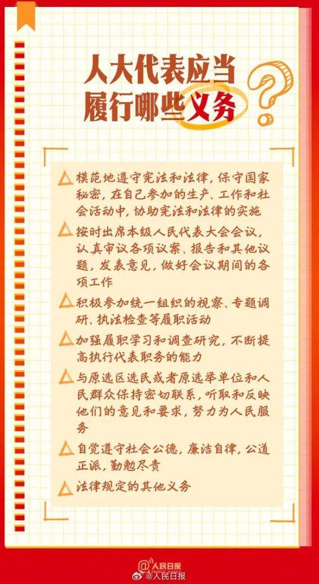 两会专题最后一课这些两会小知识知多少