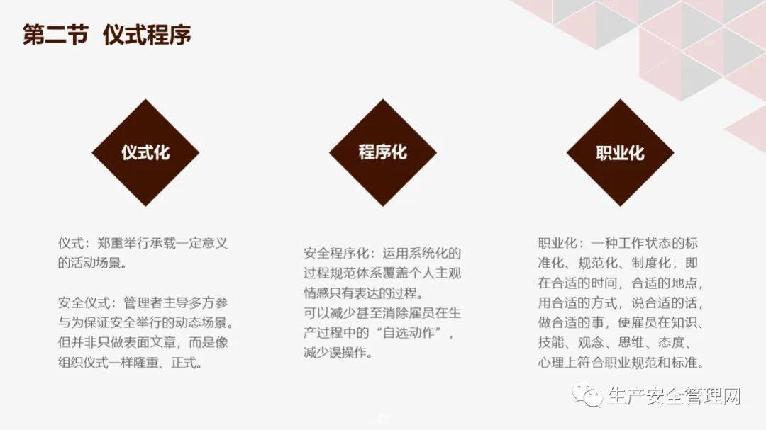 ppt安全精细化管理64页