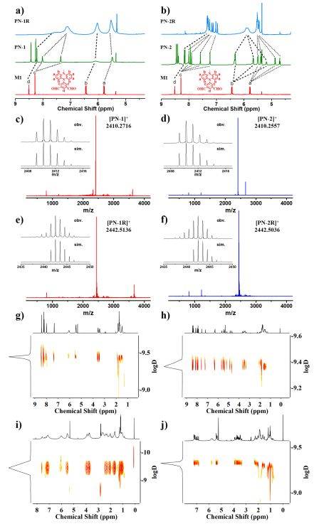 强上交大崔勇团队一天两篇jacs