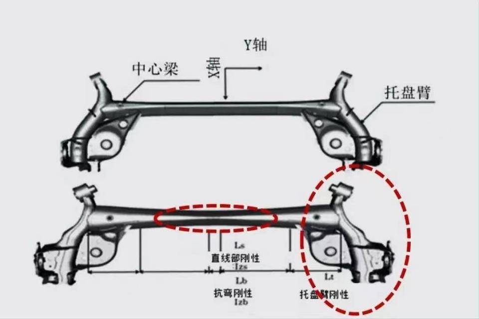 马自达323后悬挂结构图图片