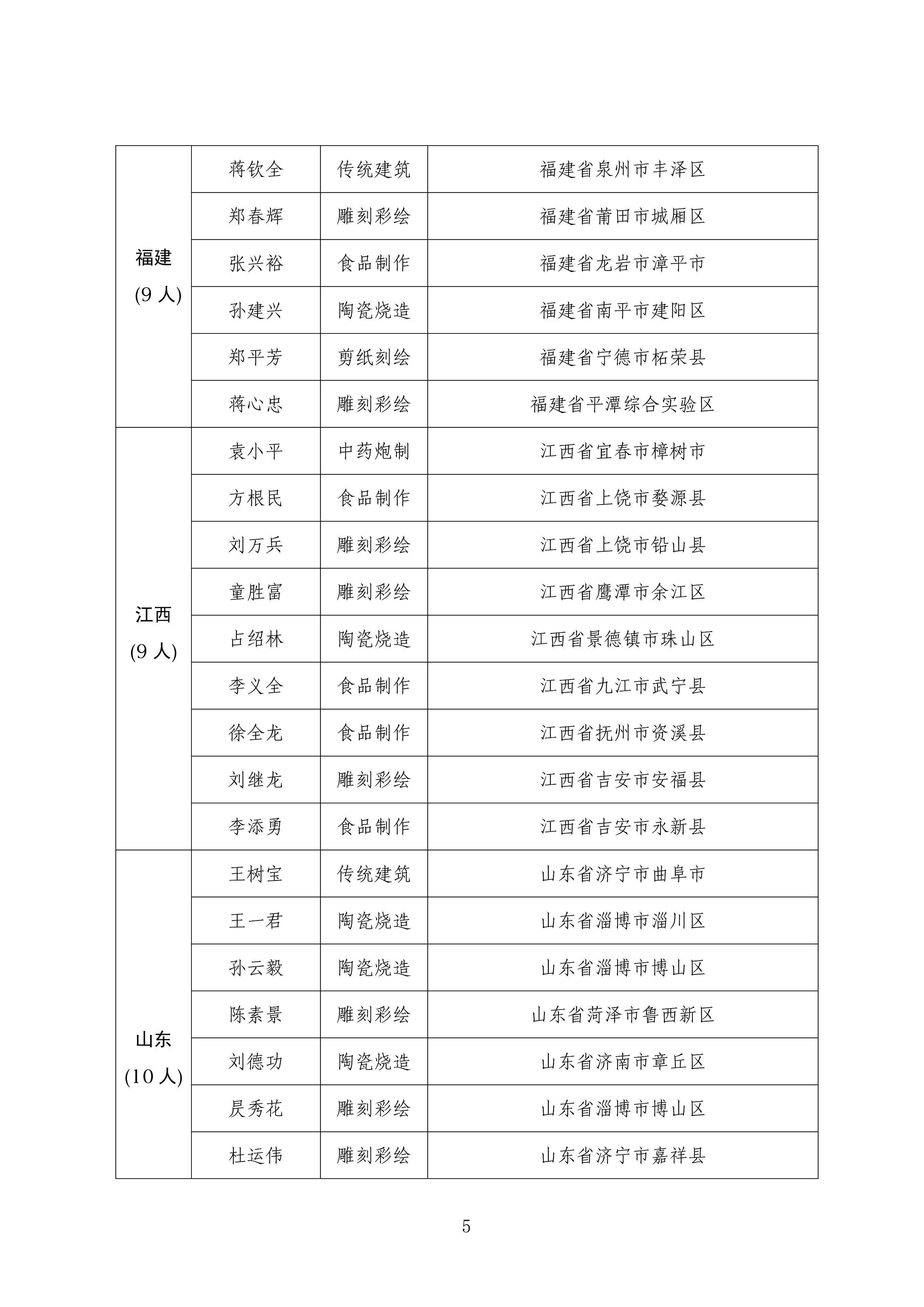 三原南郊中学历任校长图片