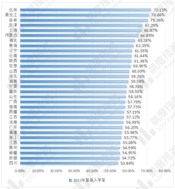 二零二一年山东中考分数线_2024年山东省中考分数线_山东省今年的中考分数线