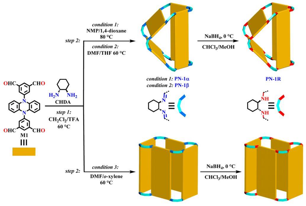 强上交大崔勇团队一天两篇jacs