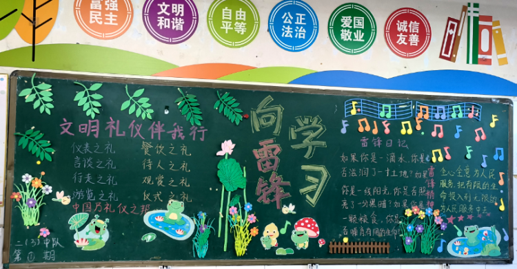 夹江漹城三小开展2024春学期第一学月黑板报评比活动