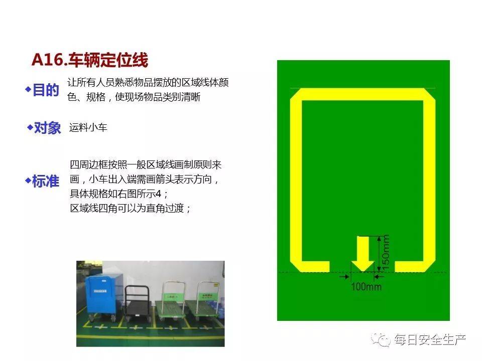 车间划线及安全标识管理标准