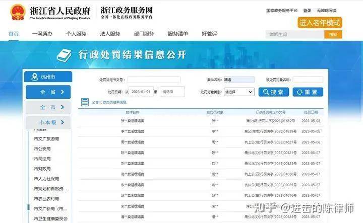 查询结果如下图所示:不要抬杠,你不信?