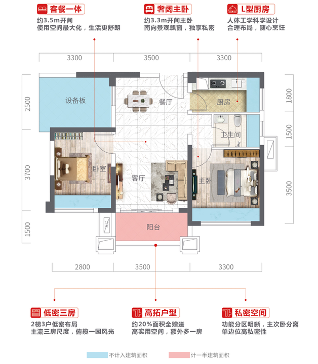 长虹华悦府售楼处电话→售楼处首页网站→中山长虹华