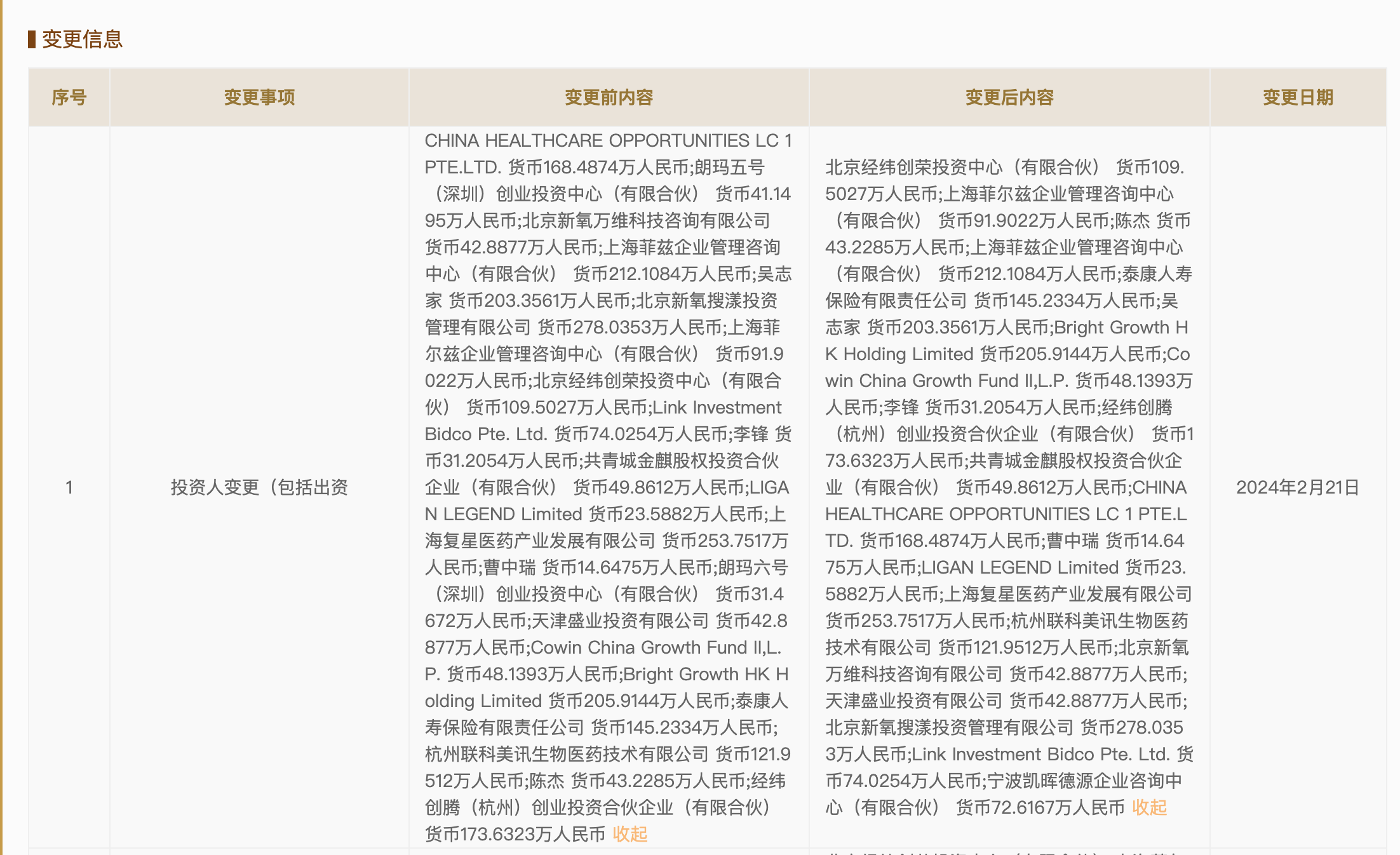 领健投资人发生变动凯晖接手朗玛峰