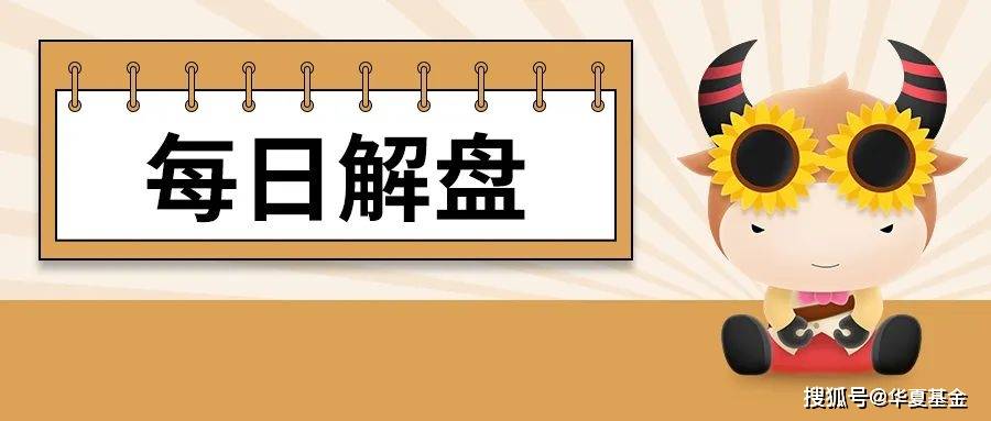 每日解盘三大指数震荡分化地产股午后爆发高股息延续调整3月12日