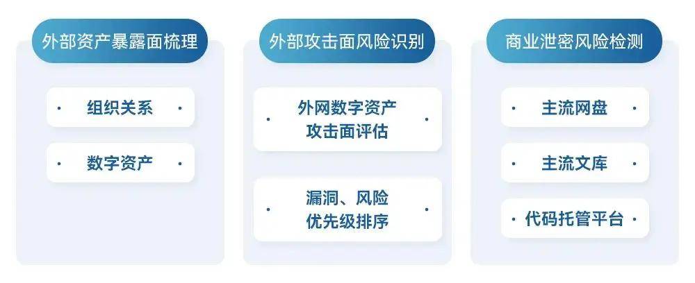网络营销安全性问题_网络营销安全问题的具体表现