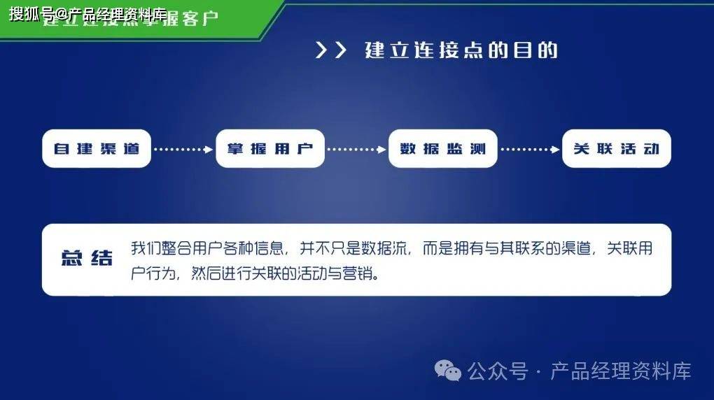 65页ppt电商平台策划方案