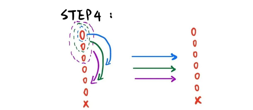 数学妙用刘谦春晚魔术的数学学问究竟有何深意