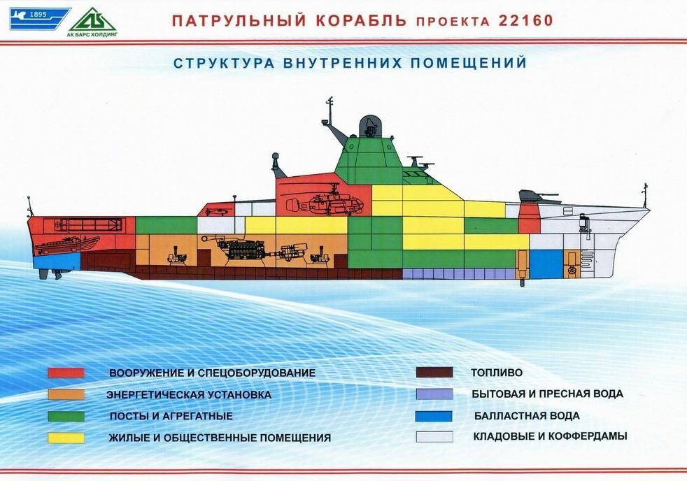 原创心疼坏了黑海舰队隐形护卫舰被击沉背后反映出什么样的问题