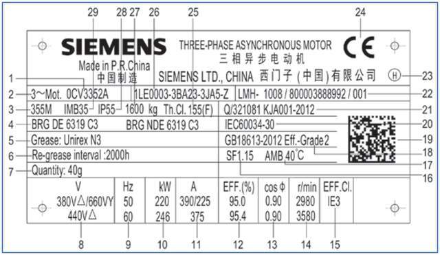 低压异步电机1le0和1le1系列为例来解释电机铭牌上所标各参数的含义