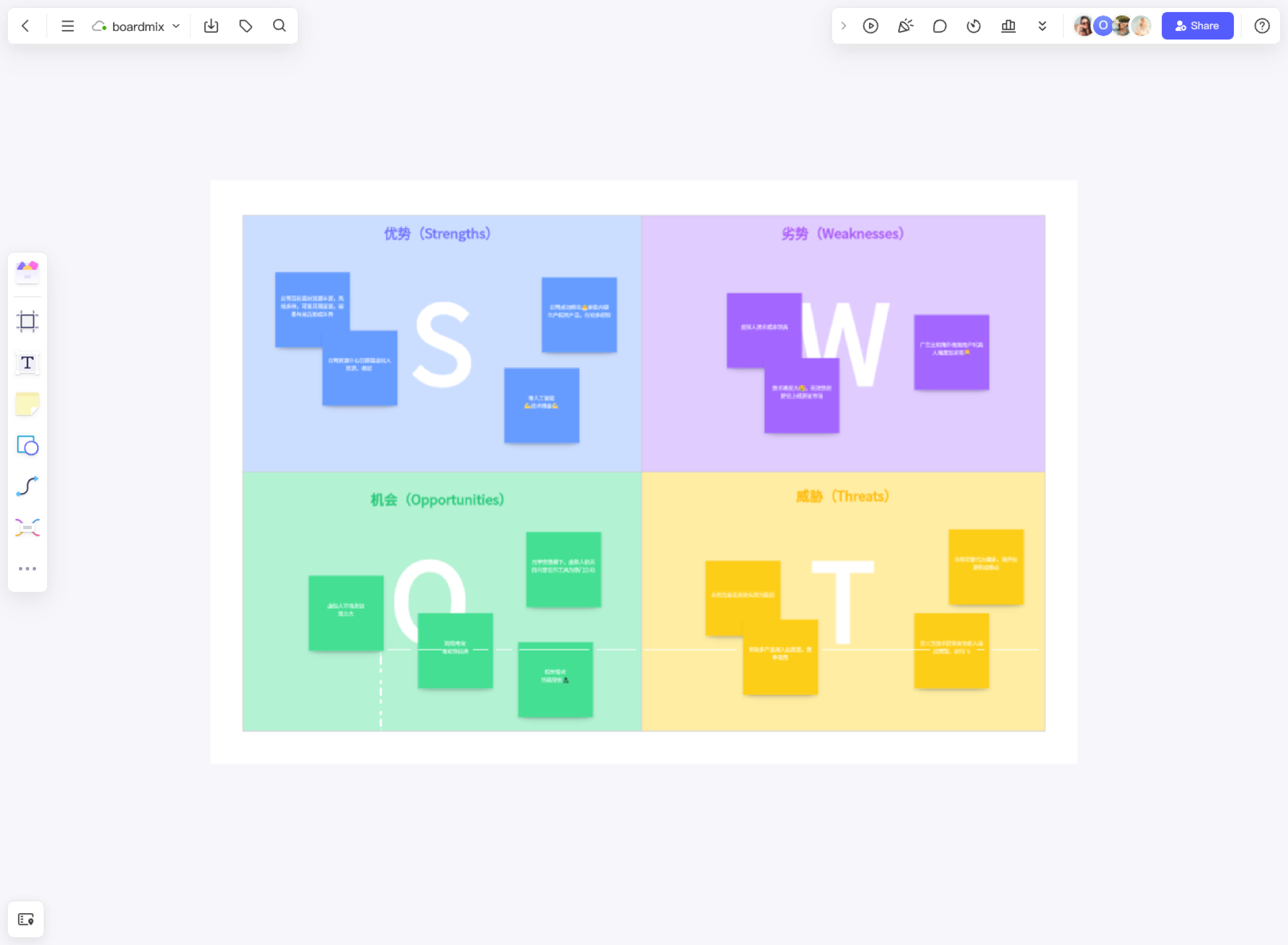 10个市场调查与分析模板推荐！轻松搞定调研报告！_搜狐网