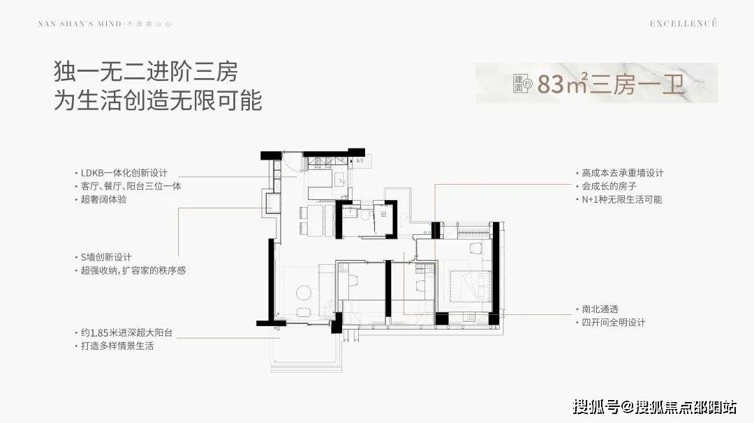 卓越61九珑深圳卓越61九珑最新房价户型图样板间规划图交房周边