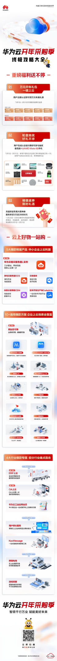 华为云开年采购季正式启动_上云_中小企业_认证