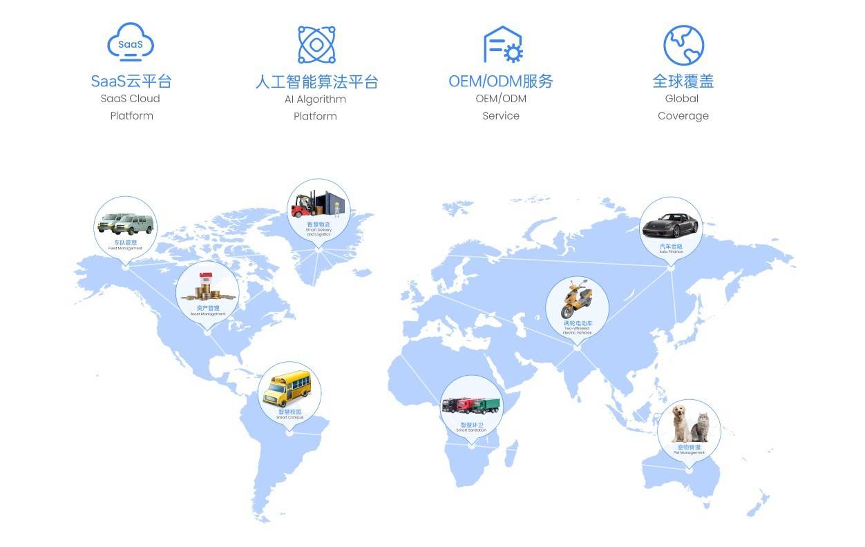 获奖喜报 | 斯沃德科技再获八项发明专利证书_全球_位置服务_领域